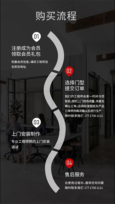 如何买门--瑞臣买门和省钱攻略