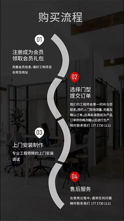 瑞臣买门的流程和省钱攻略