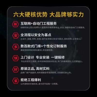 如何买门--选择自动门的金标准